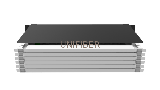 Newly designed multi-function high-density ODF Unit 1~6U