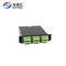 Mpo To Lc 10G OM3 50/125um LGX Footprint Fiber Patch Panel
