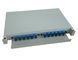 1U 19" FTTH Rack Mount Patch Panel 24 Ports With SC LC Adapter