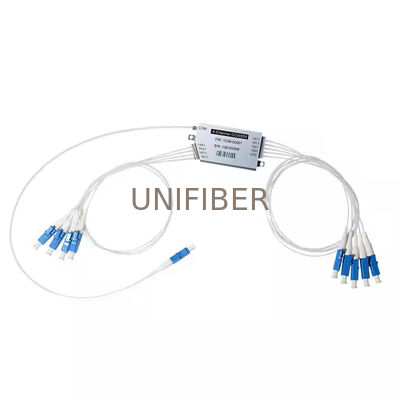 Compatto CWDM mux/demux, 8+1CH (UPG), 1270-1410nm, 0,9mm, con LC/APC